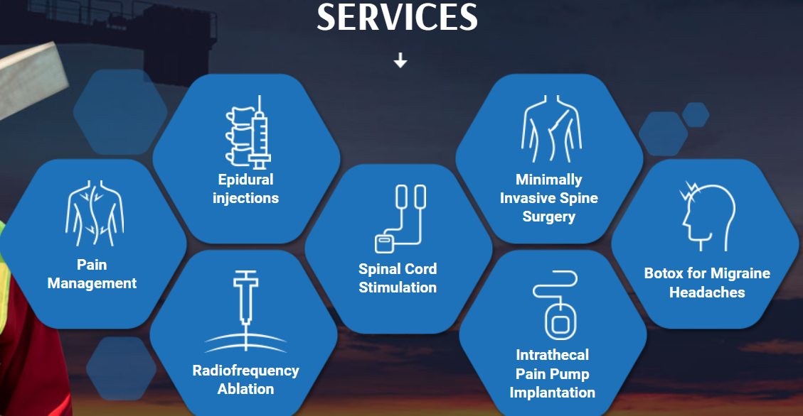 Pain treatments available at Bluewater Pain